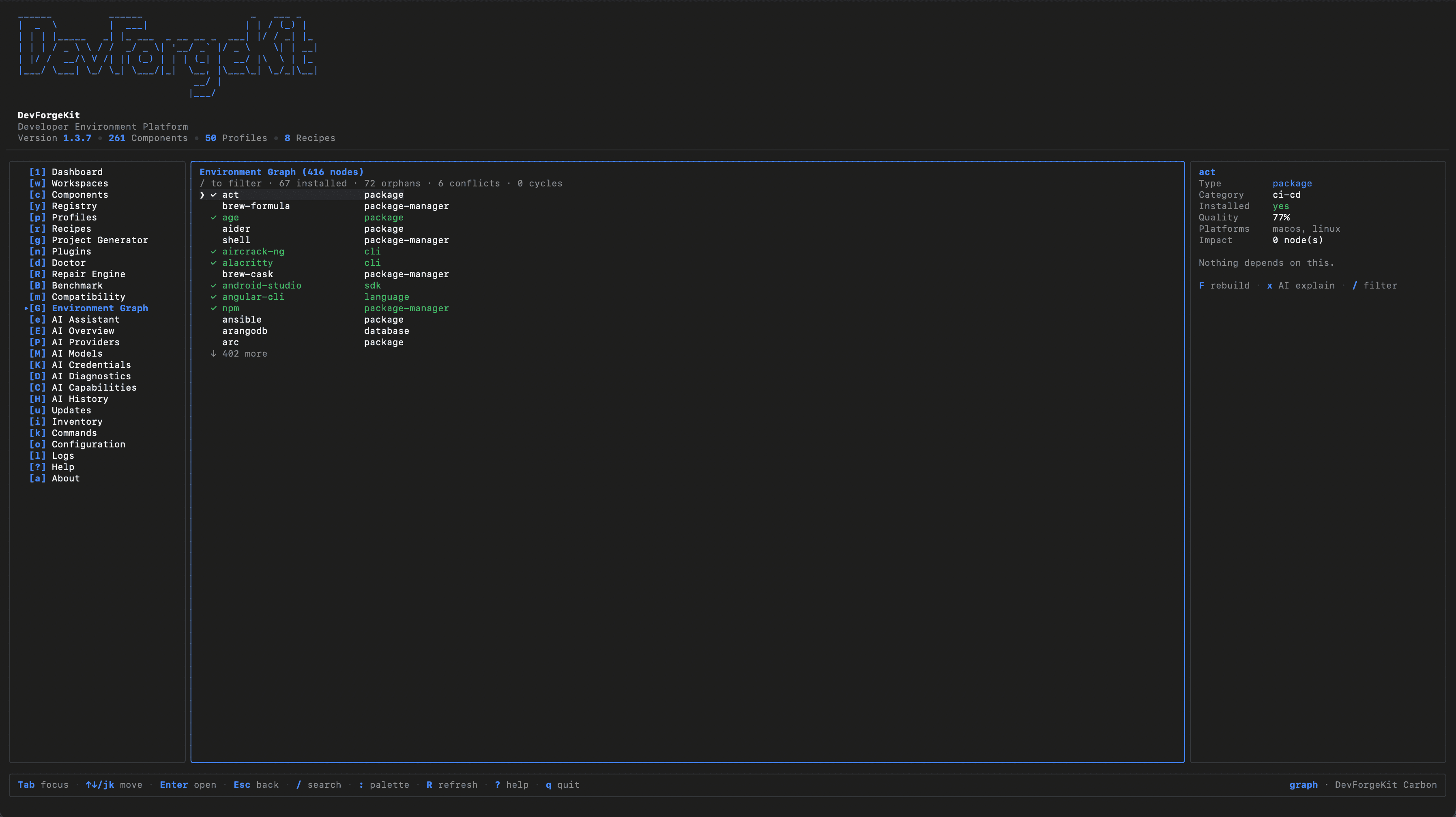 The Environment Graph page in the DevForgeKit dashboard